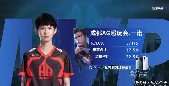 通过灵活运 通过灵活运